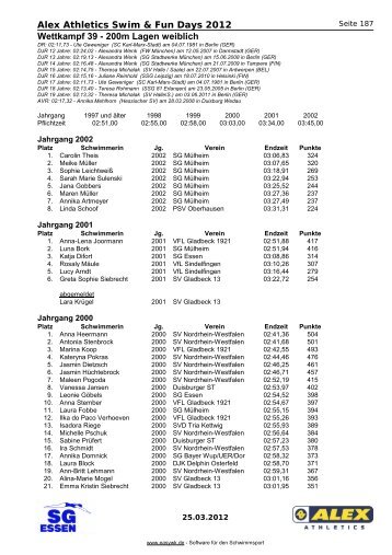 WK 39 200m Lagen Frauen - SG - Essen