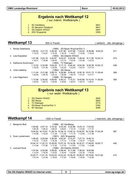 Protokoll DMS - TV Ratingen