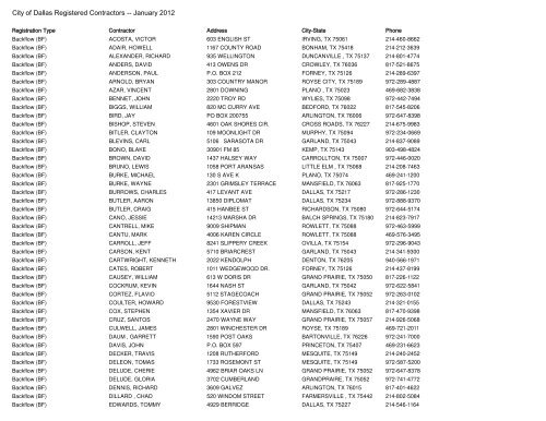 City of Dallas Registered Contractors -- January 2012