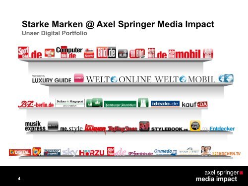 Mediadaten "sportbild.de" - Axel Springer MediaPilot