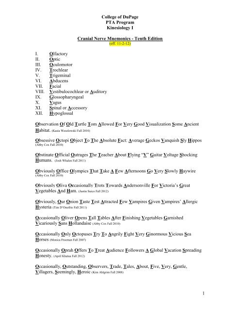 Tenth Edition Of Cranial Nerve Mnemonics Pdf College Of Dupage Tenth Edition Of Cranial Nerve Mnemonics Pdf College Of Dupage
