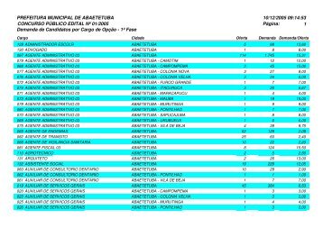 PREFEITURA MUNICIPAL DE ABAETETUBA CONCURSO ... - Ceps