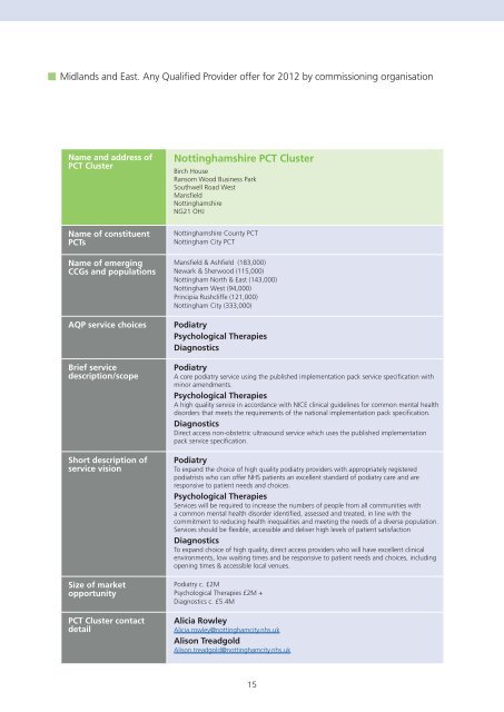 Brochure which accompanies NHS Midlands and East's AQP