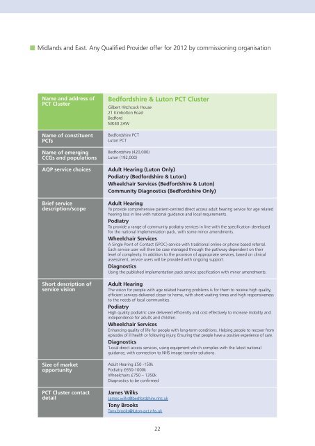 Brochure which accompanies NHS Midlands and East's AQP