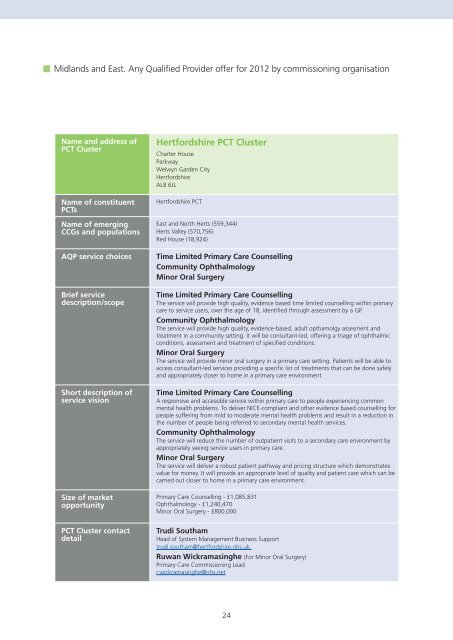 Brochure which accompanies NHS Midlands and East's AQP