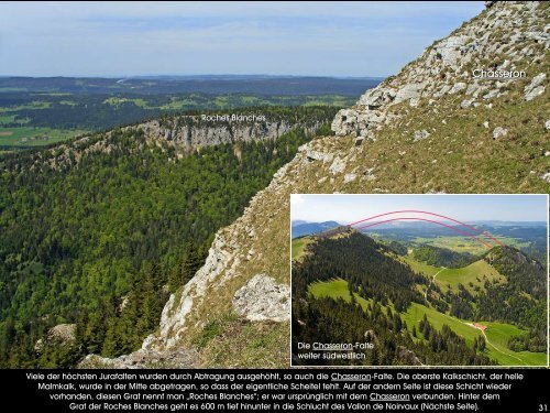 Waadtländer Jura - gesichter der schweiz