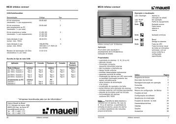 Connect - Helmut Mauell do Brasil