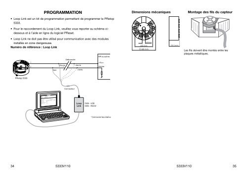 Bedienungsanleitung, Manuel, Manual, Manuale, 5333V, PR ...