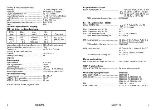 Bedienungsanleitung, Manuel, Manual, Manuale, 5333V, PR ...