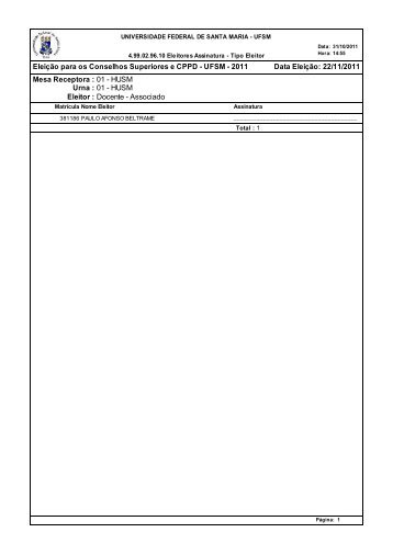 Listagem dos Eleitores - UFSM