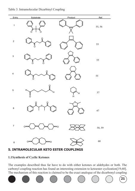 Low-Valent Titanium Induced Carbonyl Coupling Reactions