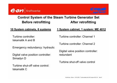 EON Turbine Control System - Helmut Mauell GmbH