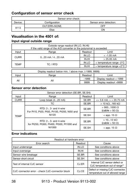 Bedienungsanleitung, Manuel, Manual, Manuale, 9113, PR ...