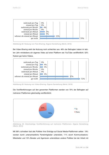 E-Book Politik 2.0 - i want