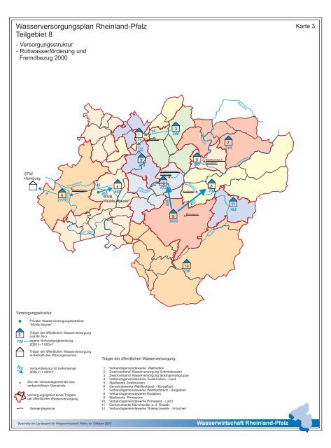 Wasserversorgungsplan Rheinland-Pfalz Teilgebiet 8