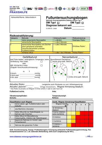 Fußuntersuchungsbogen - Nationale VersorgungsLeitlinien