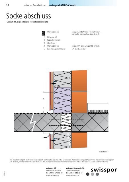 Detailskizzen für hinterlüftete Fassaden - Swisspor