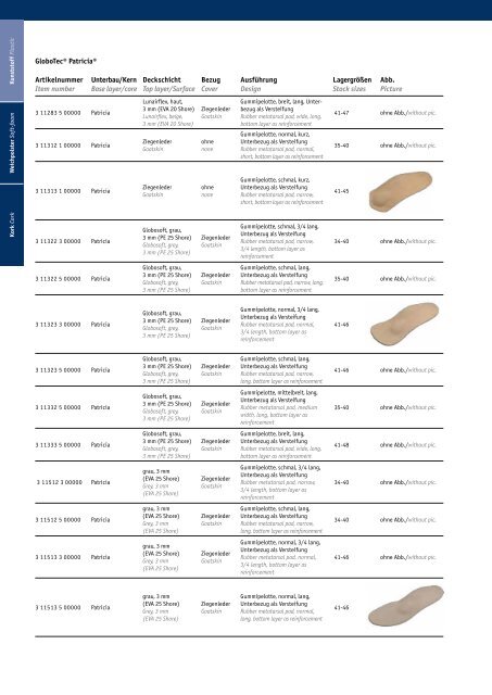 Produktkatalog – Einlagen und Schuhe Product ... - Bauerfeind AG