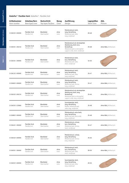 Produktkatalog – Einlagen und Schuhe Product ... - Bauerfeind AG