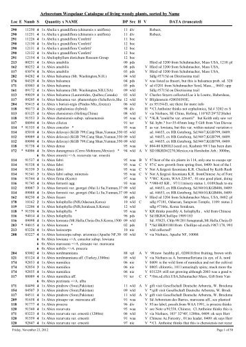 Arboretum Wespelaar Catalogue of living woody plants, sorted by ...