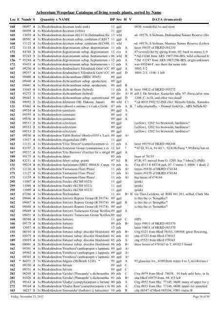 Arboretum Wespelaar Catalogue of living woody plants, sorted by ...