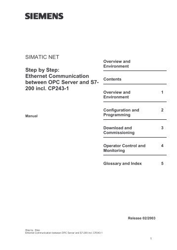 SIMATIC NET Step by Step: Ethernet Communication between OPC ...