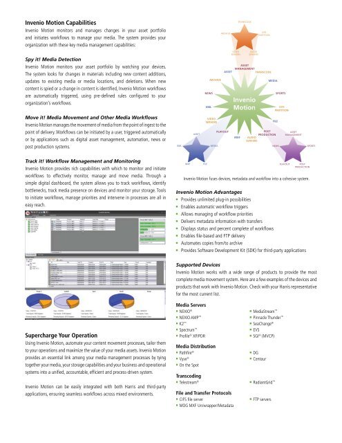 Invenio® Motion - Harris Broadcast Communications - Harris ...