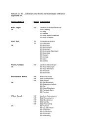 Sachbearbeiter GS Ref.31 TR - PES