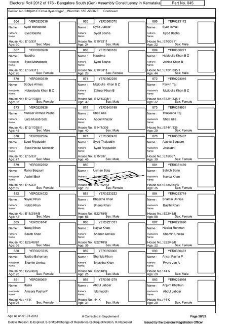 Electoral Roll - 2012