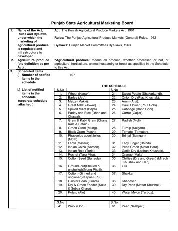 Punjab State Agricultural Marketing Board - COSAMB