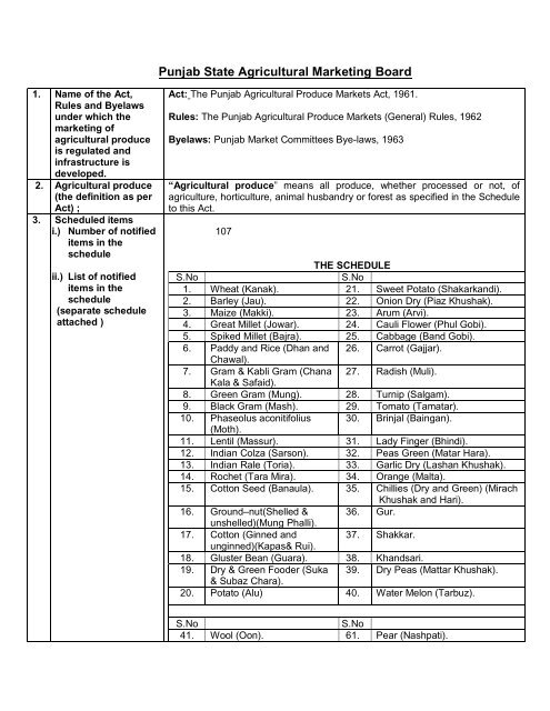 Punjab State Agricultural Marketing Board - COSAMB