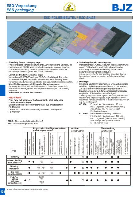 AW & BVS Seite001 - BJZ Industriedienst und Vertrieb