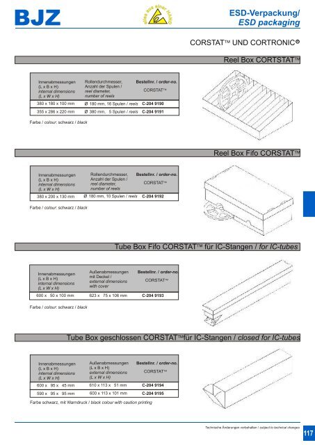 AW & BVS Seite001 - BJZ Industriedienst und Vertrieb