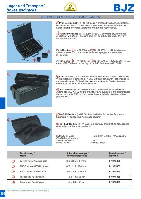 AW & BVS Seite001 - BJZ Industriedienst und Vertrieb