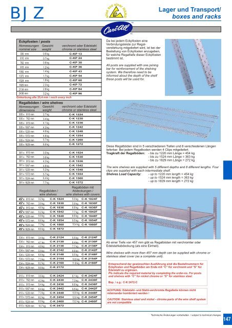 AW & BVS Seite001 - BJZ Industriedienst und Vertrieb