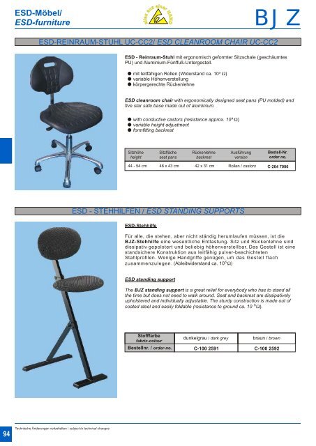 AW & BVS Seite001 - BJZ Industriedienst und Vertrieb