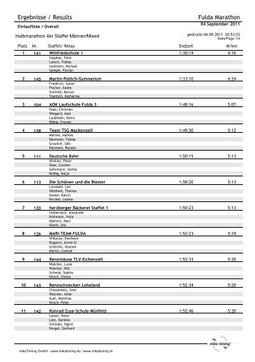 Ergebnisse / Results Fulda Marathon