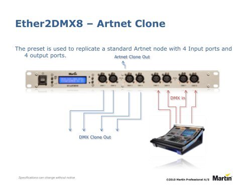 Ether2DMX8 Technical Presentation - Martin