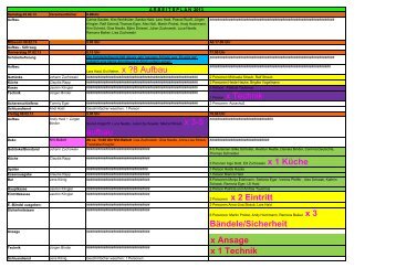 Download Arbeitsplan - Narrenverein Bad Imnau