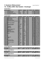 15.- 16.März 2008 / Bad Gastein - Skimo