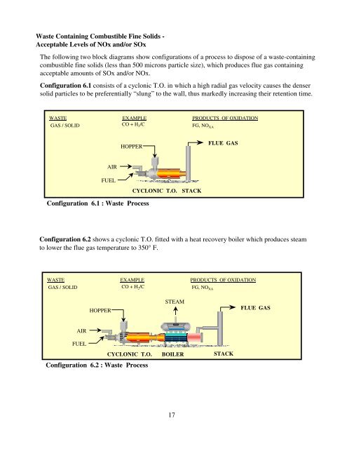 Hazardous Waste Disposal with Thermal Oxidation - John Zink ...