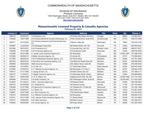 Massachusetts Licensed Property &amp; Casualty Agencies ... - Mass.Gov