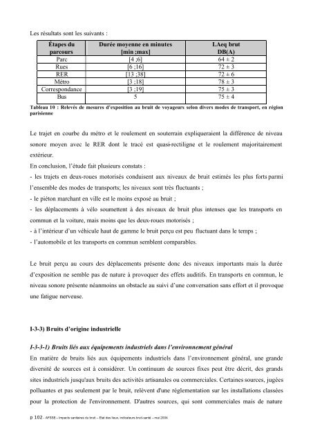 Impacts sanitaires du bruit