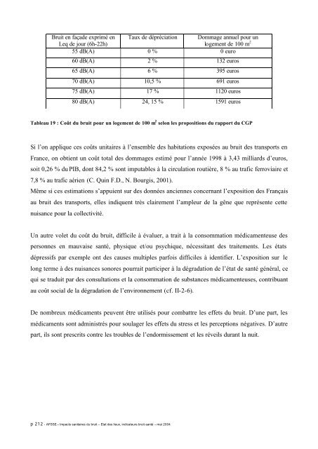 Impacts sanitaires du bruit