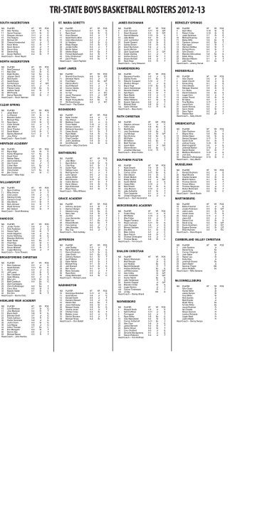 TRI-STATE BOYS BASKETBALL ROSTERS 2012-13