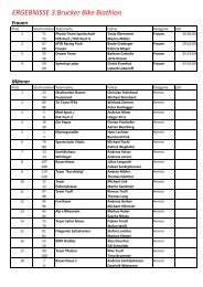 ERGEBNISSE 3.Brucker Bike Biathlon - Sportschule FFB Puch GmbH
