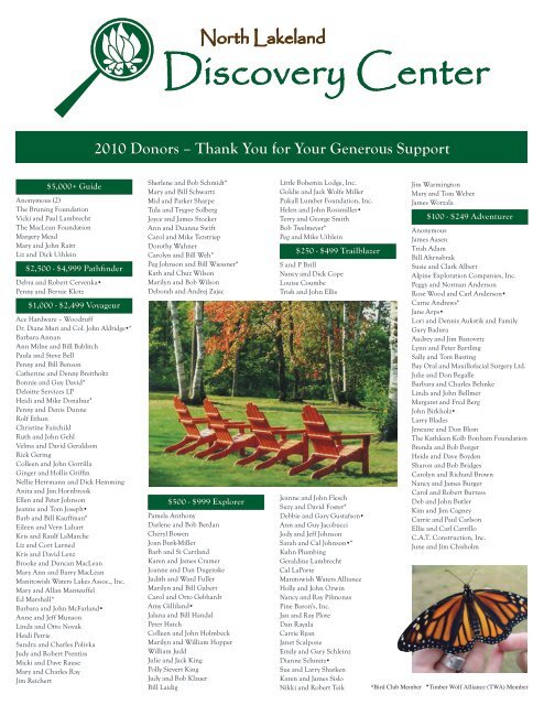 Annual Donors Report 2010 (PDF) - North Lakeland Discovery Center