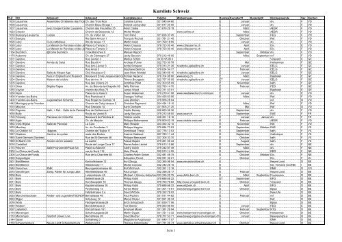 Kursliste 21.12.2012 als PDF - Alphalive