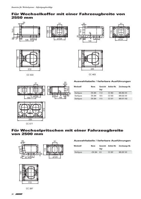 Produkte für Containertechnik und  ... - Jost-Werke GmbH
