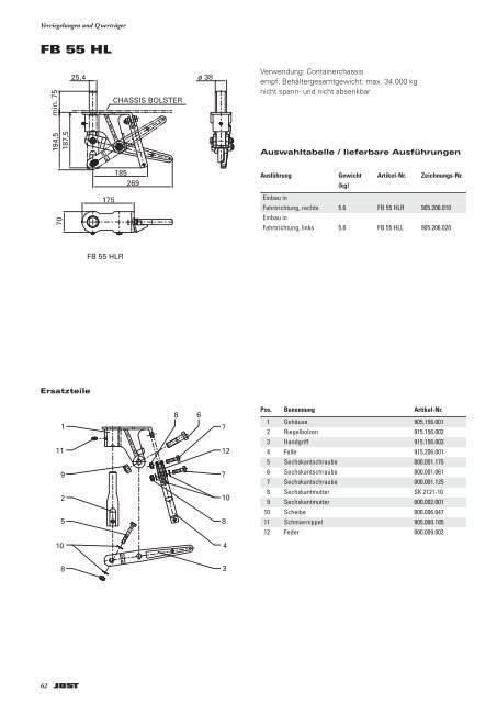 Produkte für Containertechnik und  ... - Jost-Werke GmbH